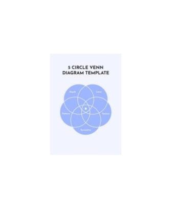 دانلود نمودار 5 Circle Venn Diagram Template