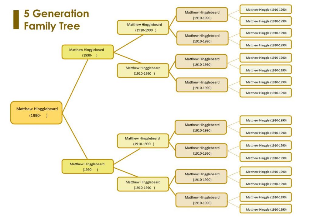 دانلود نمودار 5 Generation Family Tree 2 دانلود نمودار 5 Generation Family Tree