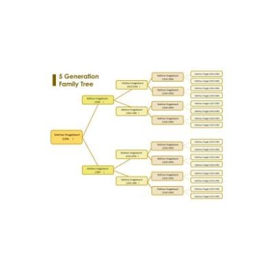 دانلود نمودار 5 Generation Family Tree