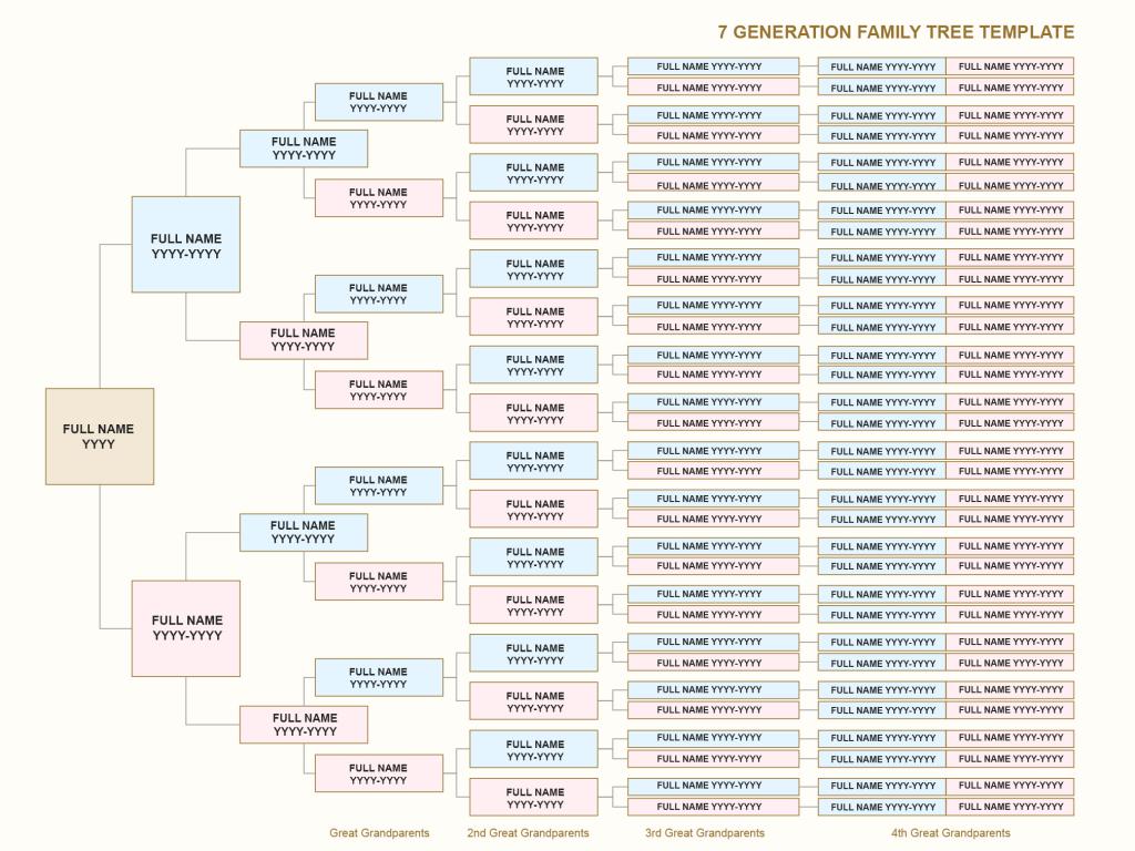 دانلود نمودار 7 Generation Family Tree 2 دانلود نمودار 7 Generation Family Tree