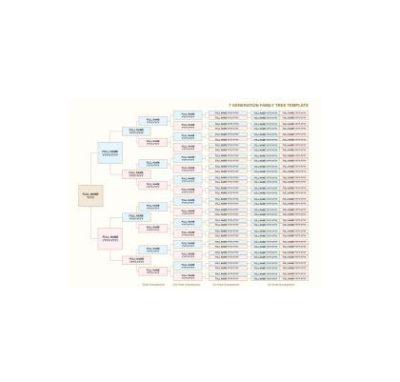 دانلود نمودار 7 Generation Family Tree