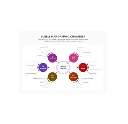 دانلود نمودار Bubble Map Graphic Organizer Template 1 دانلود نمودار Bubble Map Graphic Organizer Template 1