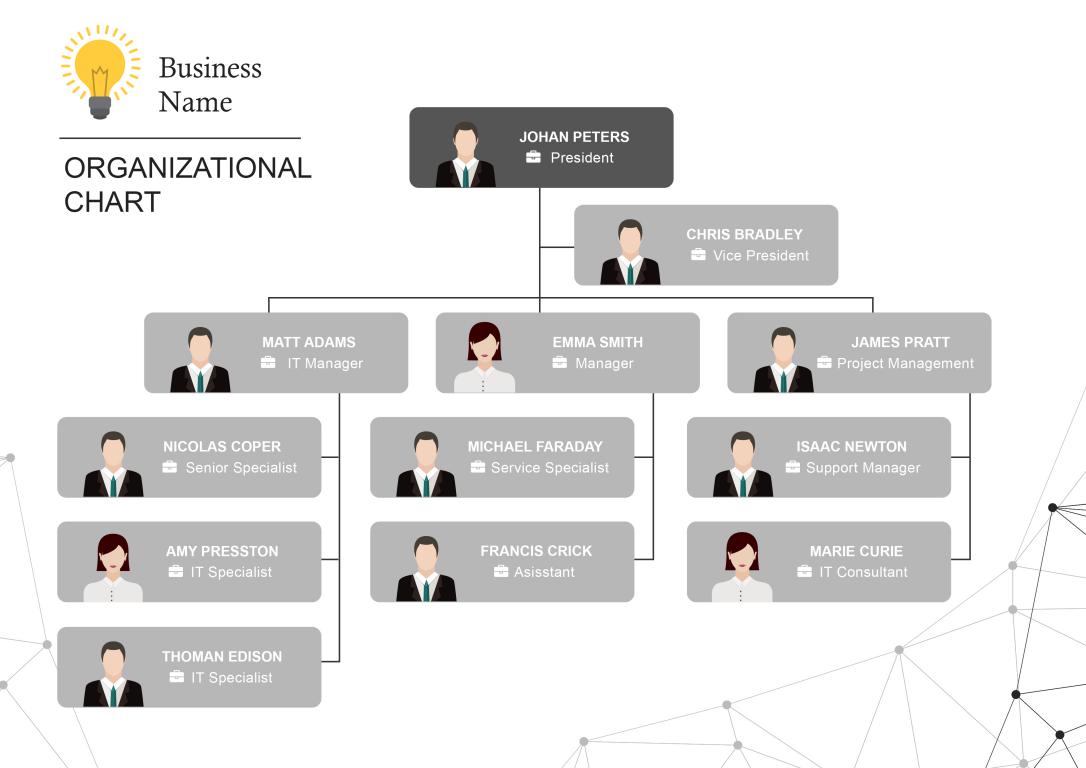 دانلود نمودار Business Organizational Chart A 2 دانلود نمودار Business Organizational Chart A