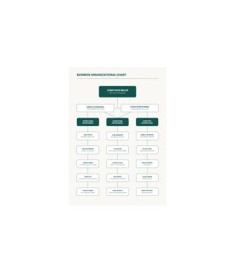 دانلود نمودار Business Organizational Chart