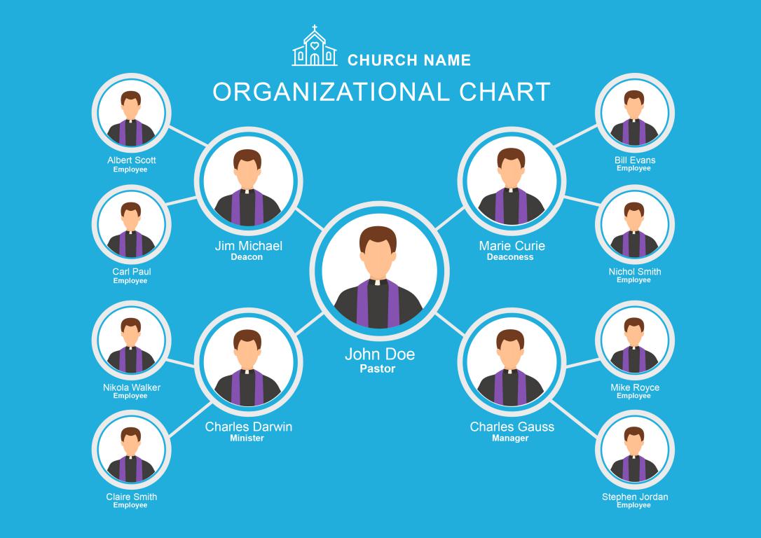 دانلود نمودار Church Organizational Chart 2 2 دانلود نمودار Church Organizational Chart 2