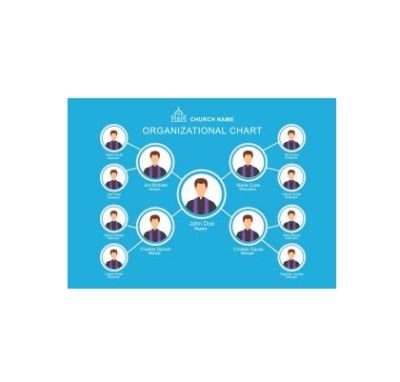 دانلود نمودار Church Organizational Chart 2