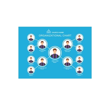 دانلود نمودار Church Organizational Chart 2 1 دانلود نمودار Church Organizational Chart 2 1