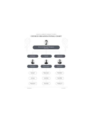 دانلود نمودار Church Organizational Chart