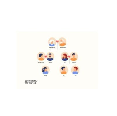 دانلود نمودار Company Family Tree Template