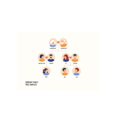 دانلود نمودار Company Family Tree Template 1 دانلود نمودار Company Family Tree Template 1