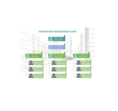 دانلود نمودار Construction Company Organizational Chart