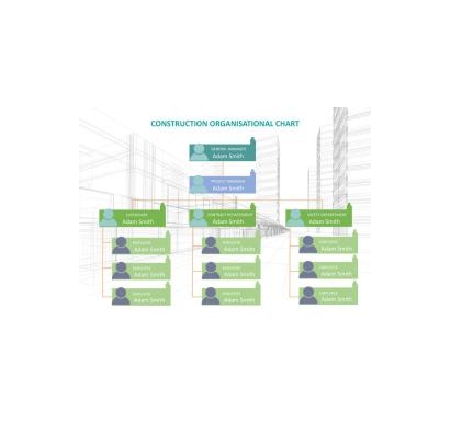 دانلود نمودار Construction Company Organizational Chart 1 دانلود نمودار Construction Company Organizational Chart 1
