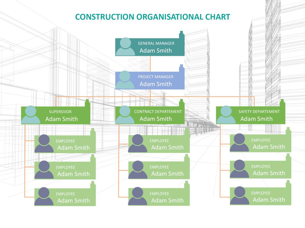 دانلود نمودار Construction Company Organizational Chart 2 دانلود نمودار Construction Company Organizational Chart