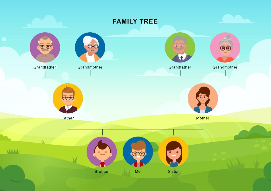 دانلود نمودار Family Tree Template 15 2 دانلود نمودار Family Tree Template 15