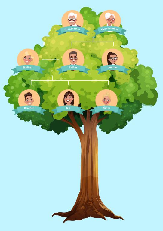 دانلود نمودار Family Tree Template 17 2 دانلود نمودار Family Tree Template 17