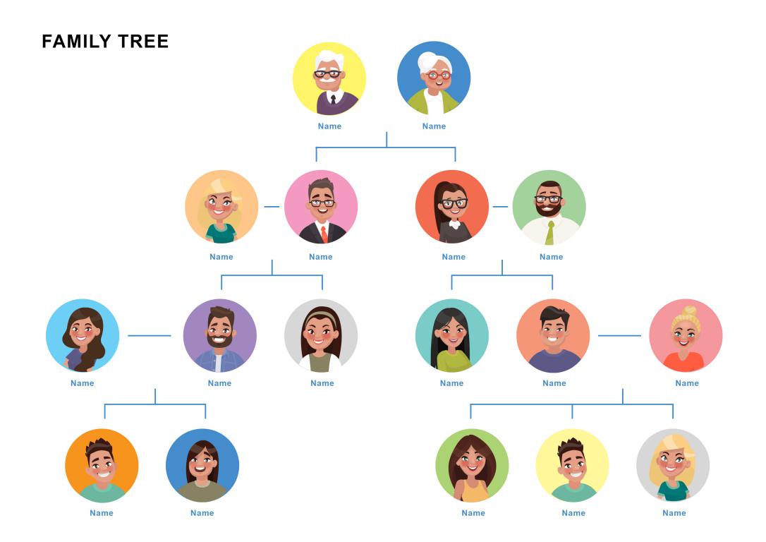 دانلود نمودار Family Tree Template 18 2 دانلود نمودار Family Tree Template 18