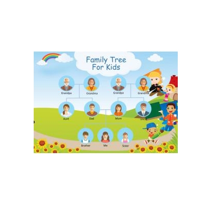 دانلود نمودار Family Tree Template for Kids 1 دانلود نمودار Family Tree Template for Kids 1