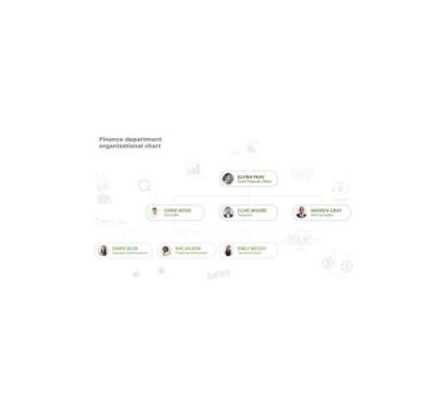 دانلود نمودار Finance Department Organizational Chart Template