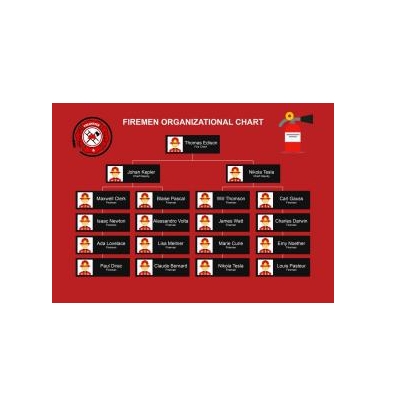 دانلود نمودار Firemen organizational chart 1 دانلود نمودار Firemen organizational chart 1