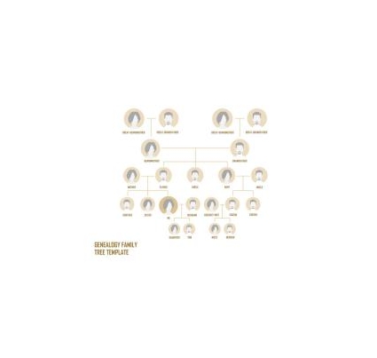 دانلود نمودار Genealogy Family Tree Template 1