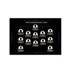 دانلود نمودار Hotel Organizational Chart 1