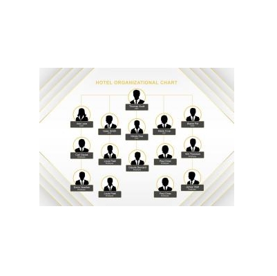 دانلود نمودار Hotel Organizational Chart 2