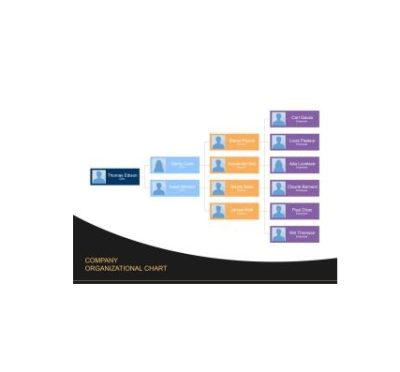 دانلود نمودار Org Chart Template 4