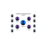 دانلود نمودار Org Chart Template 6