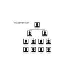 دانلود نمودار Org Chart Template Word 10