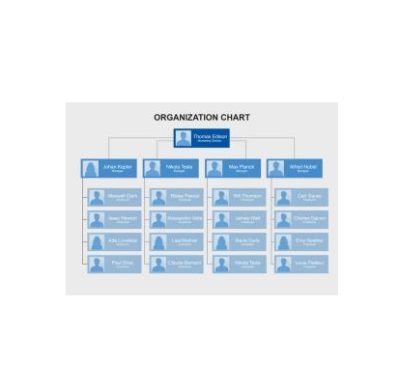 دانلود نمودار Organization Chart Template 8