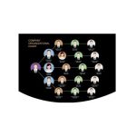 دانلود نمودار Organization Chart Template 9
