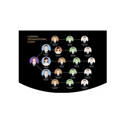 دانلود نمودار Organization Chart Template 9 1 دانلود نمودار Organization Chart Template 9 1