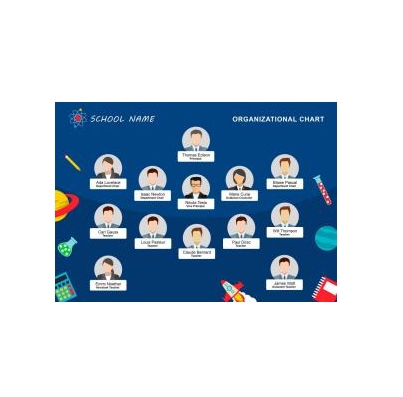 دانلود نمودار Restaurant Organizational Chart 1