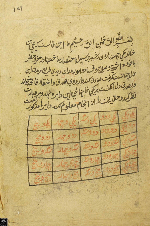 کتاب خطی اذکار و اسماء