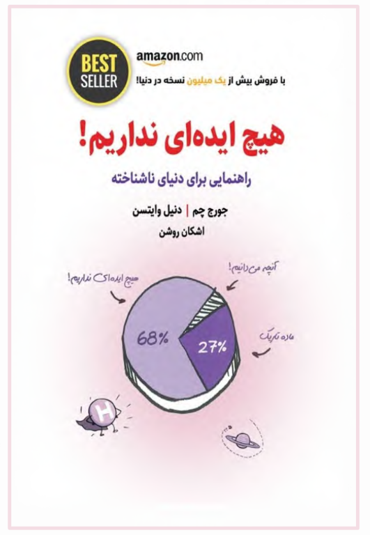 کتاب هیچ ایده ای نداریم 2 کتاب هیچ ایده ای نداریم
