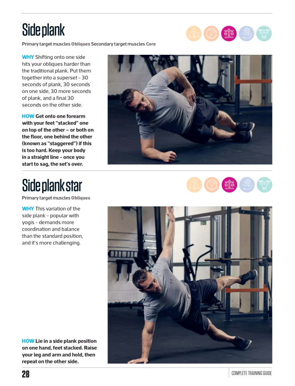 مجله بدنسازی Men's Fitness Complete Training Guide 4 مجله بدنسازی Men's Fitness Complete Training Guide