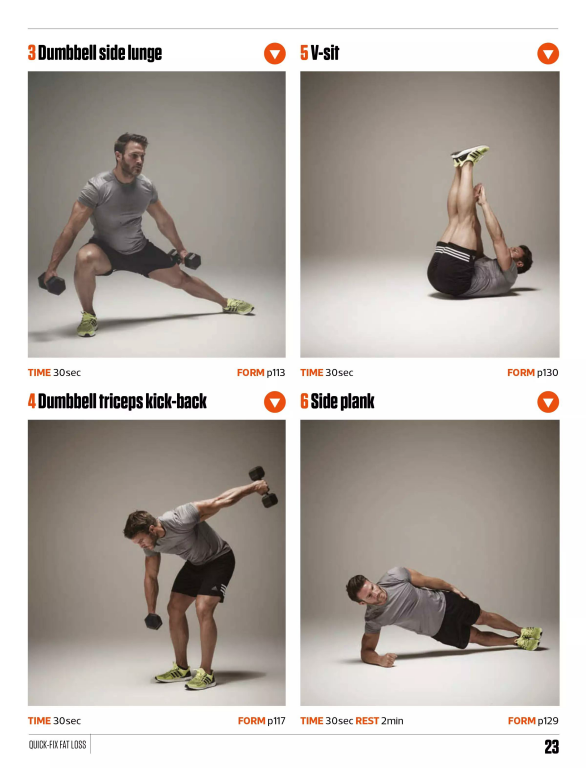 مجله بدنسازی Men's Fitness Quick Fix Fat Loss 2024 3 مجله بدنسازی Men's Fitness Quick Fix Fat Loss 2024