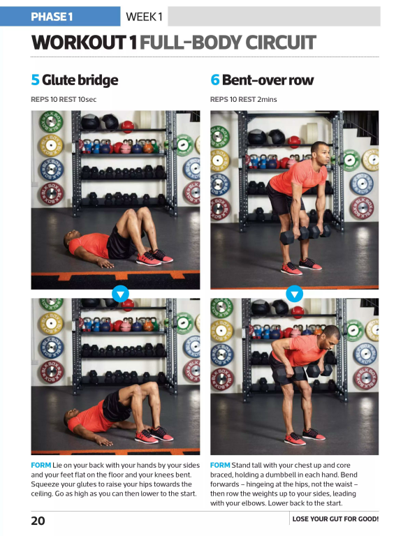 مجله بدنسازی Men's Fitness Lose Your Gut For Good 2024 3 مجله بدنسازی Men's Fitness Lose Your Gut For Good 2024