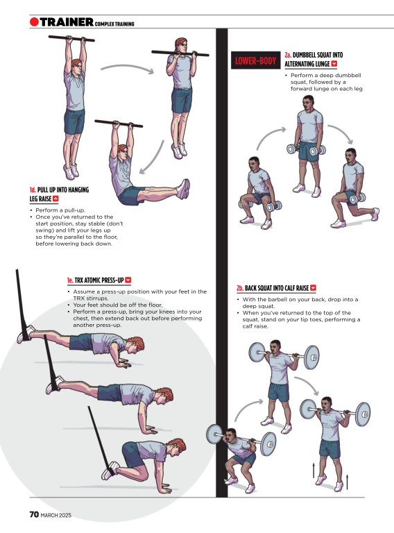 مجله بدنسازی men s fitness march 2025